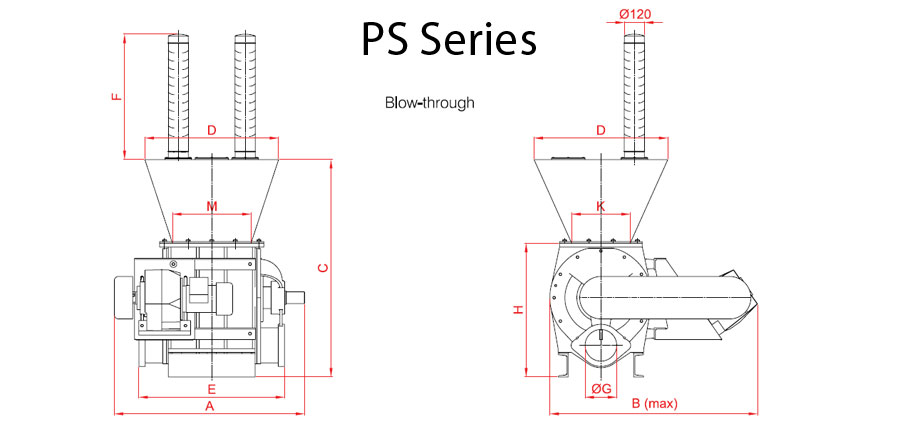 Rotary Valve Dimensions PS Series
