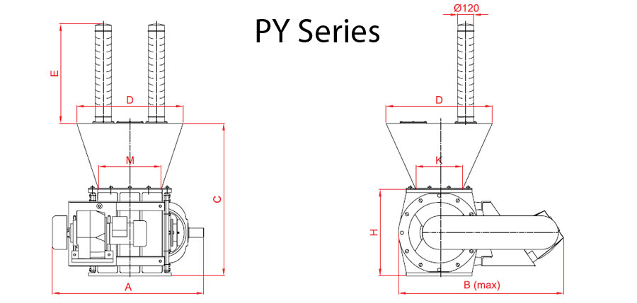 Rotary Valve Dimensions PY Series